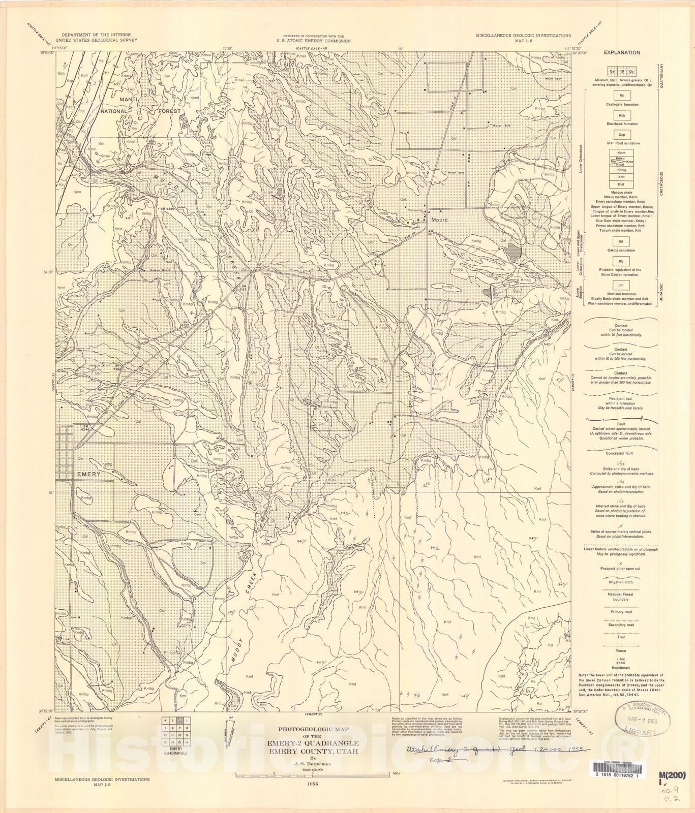 Dragable Image