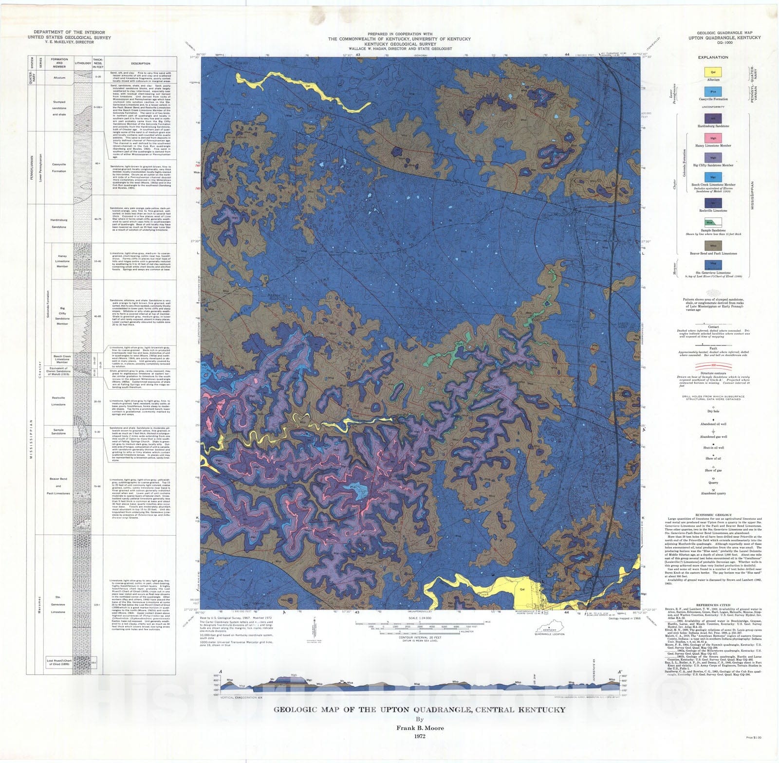 Map : Geologic map of the Upton quadrangle, central Kentucky, 1972 Cartography Wall Art :