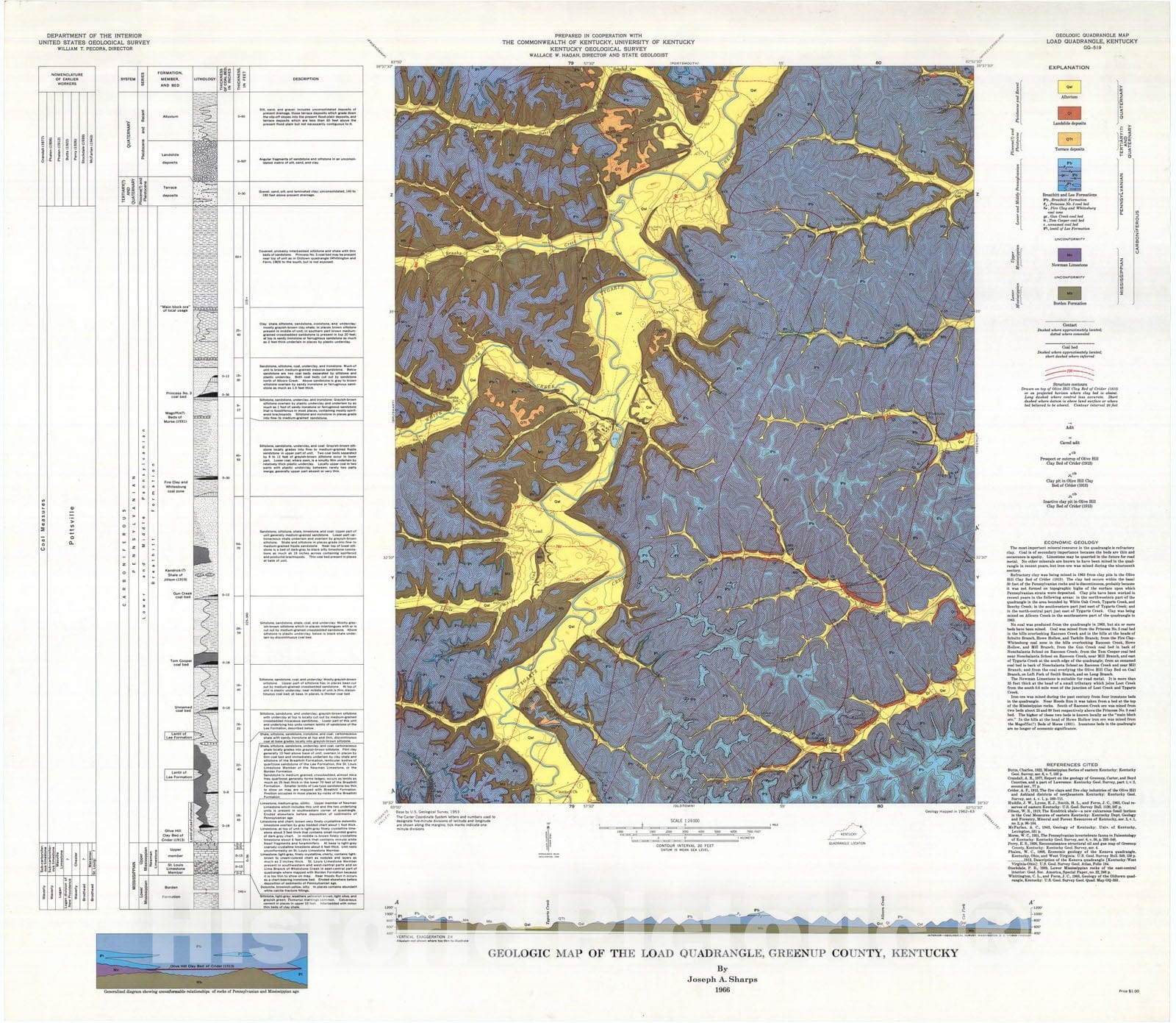 Map : Geologic map of the Load quadrangle, Greenup County, Kentucky, 1966 Cartography Wall Art :