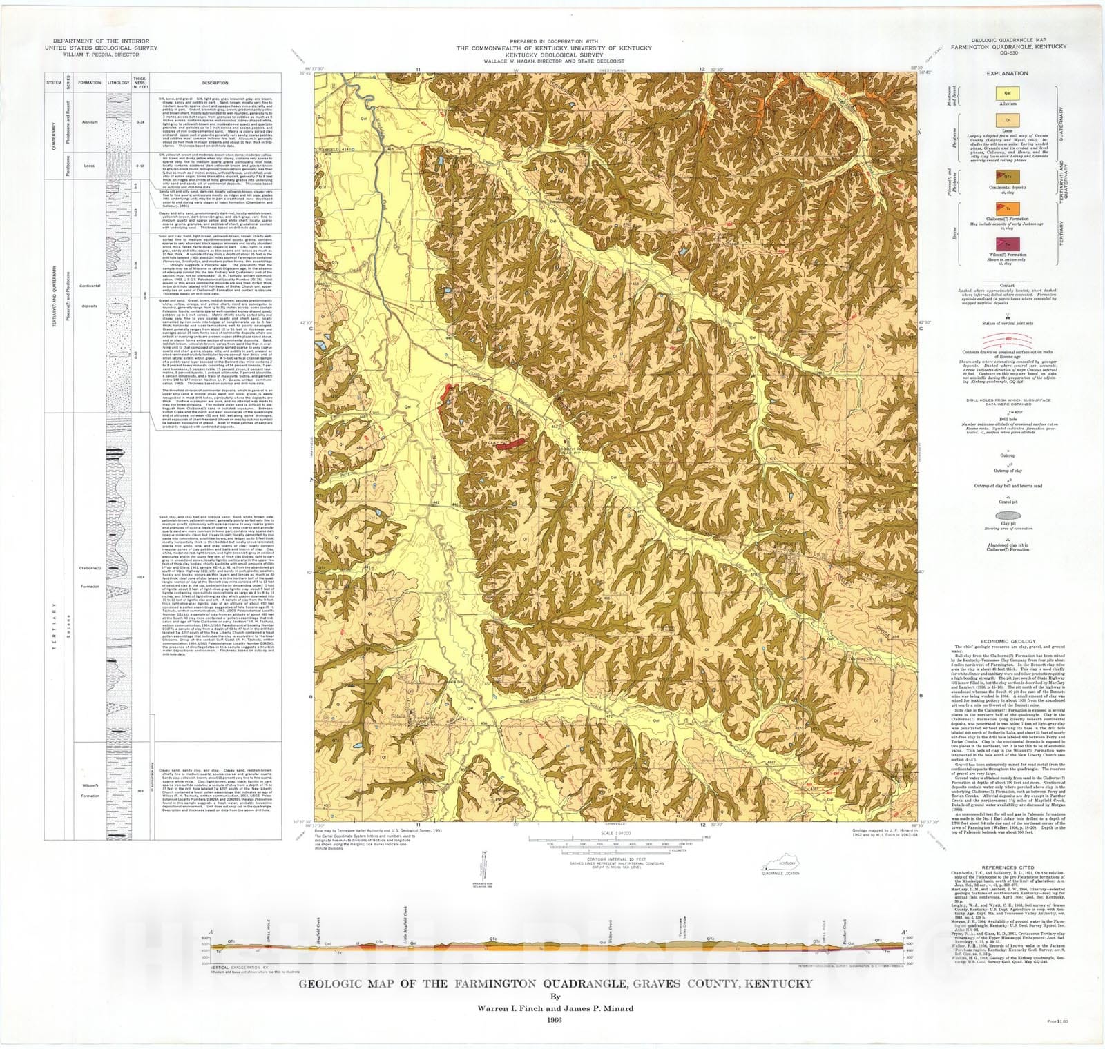 Map : Geologic map of the Farmington quadrangle, Graves County, Kentucky, 1966 Cartography Wall Art :