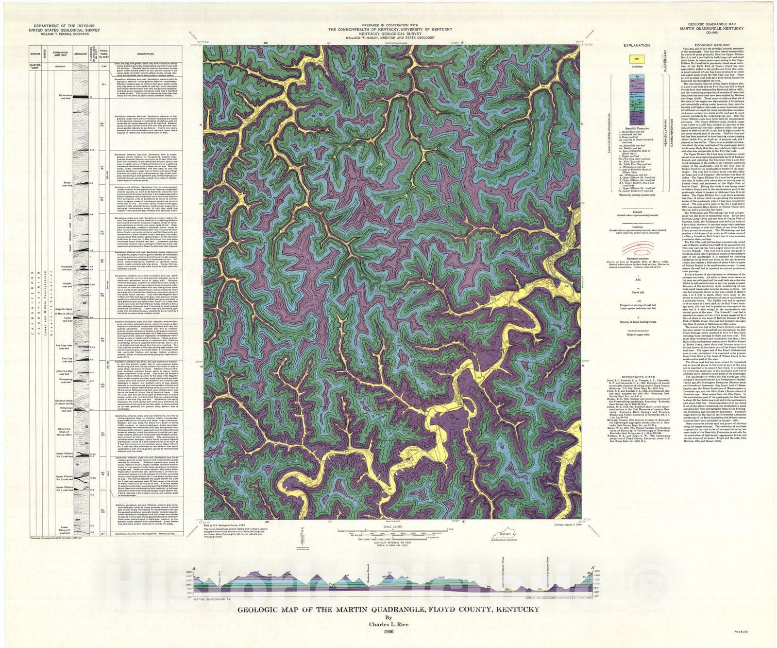Map : Geologic map of the Martin quadrangle, Floyd County, Kentucky, 1966 Cartography Wall Art :
