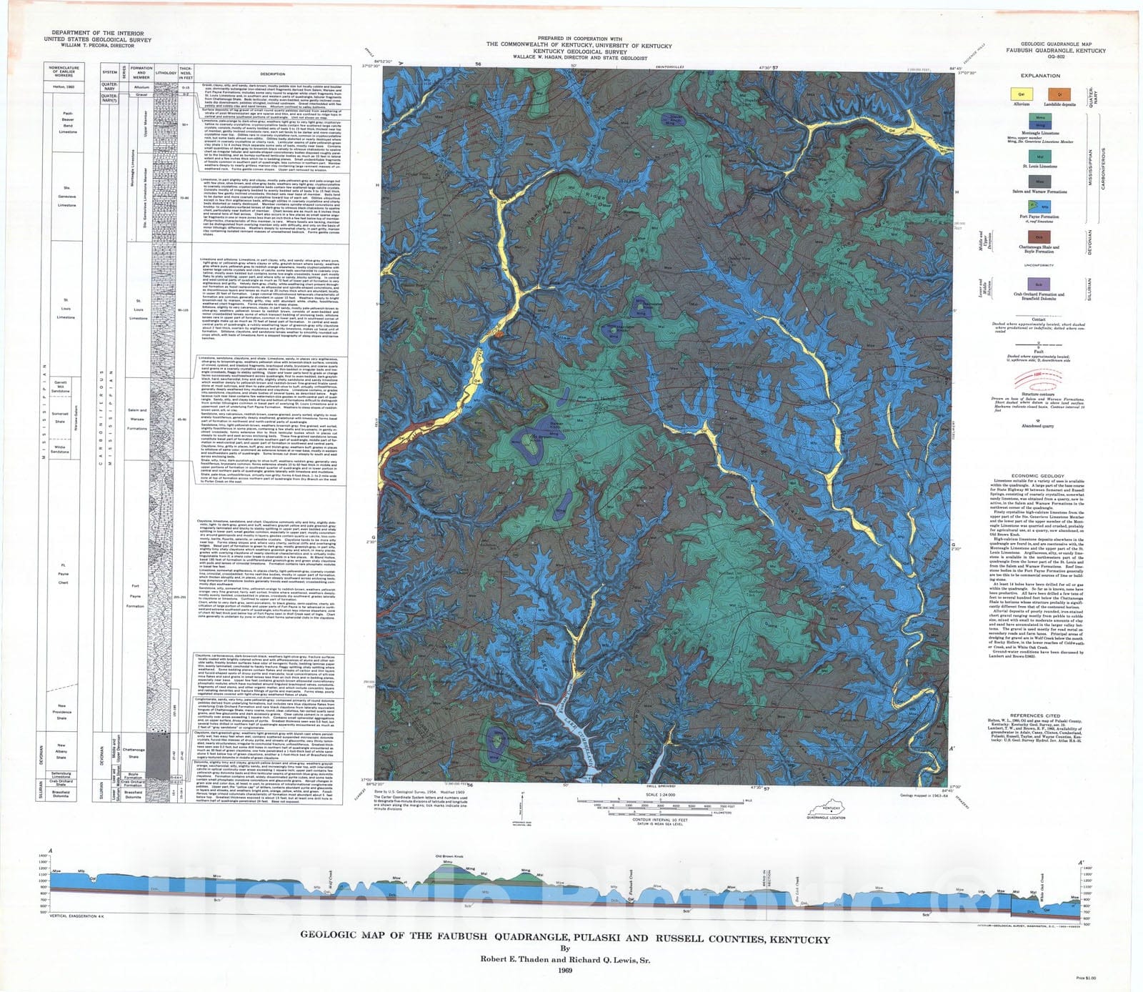 Map : Geologic map of the Faubush quadrangle, Pulaski and Russell Counties, Kentucky, 1969 Cartography Wall Art :