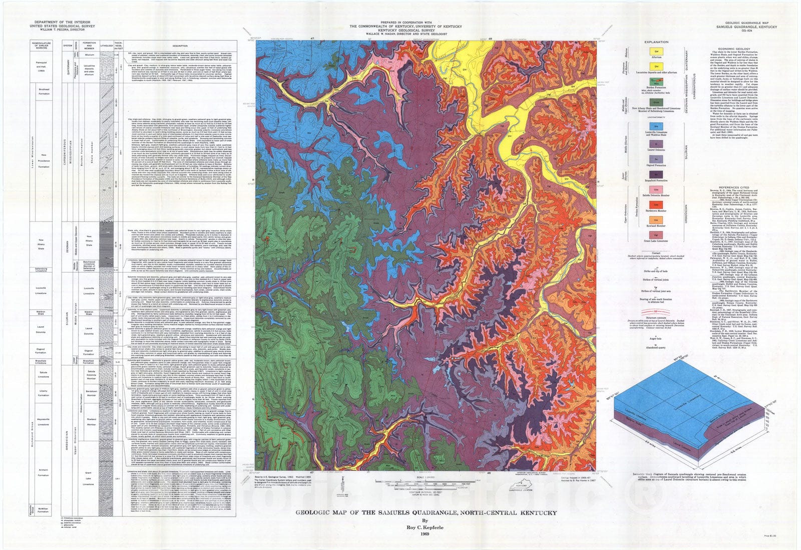 Map : Geologic map of the Samuels quadrangle, north-central, Kentucky, 1969 Cartography Wall Art :