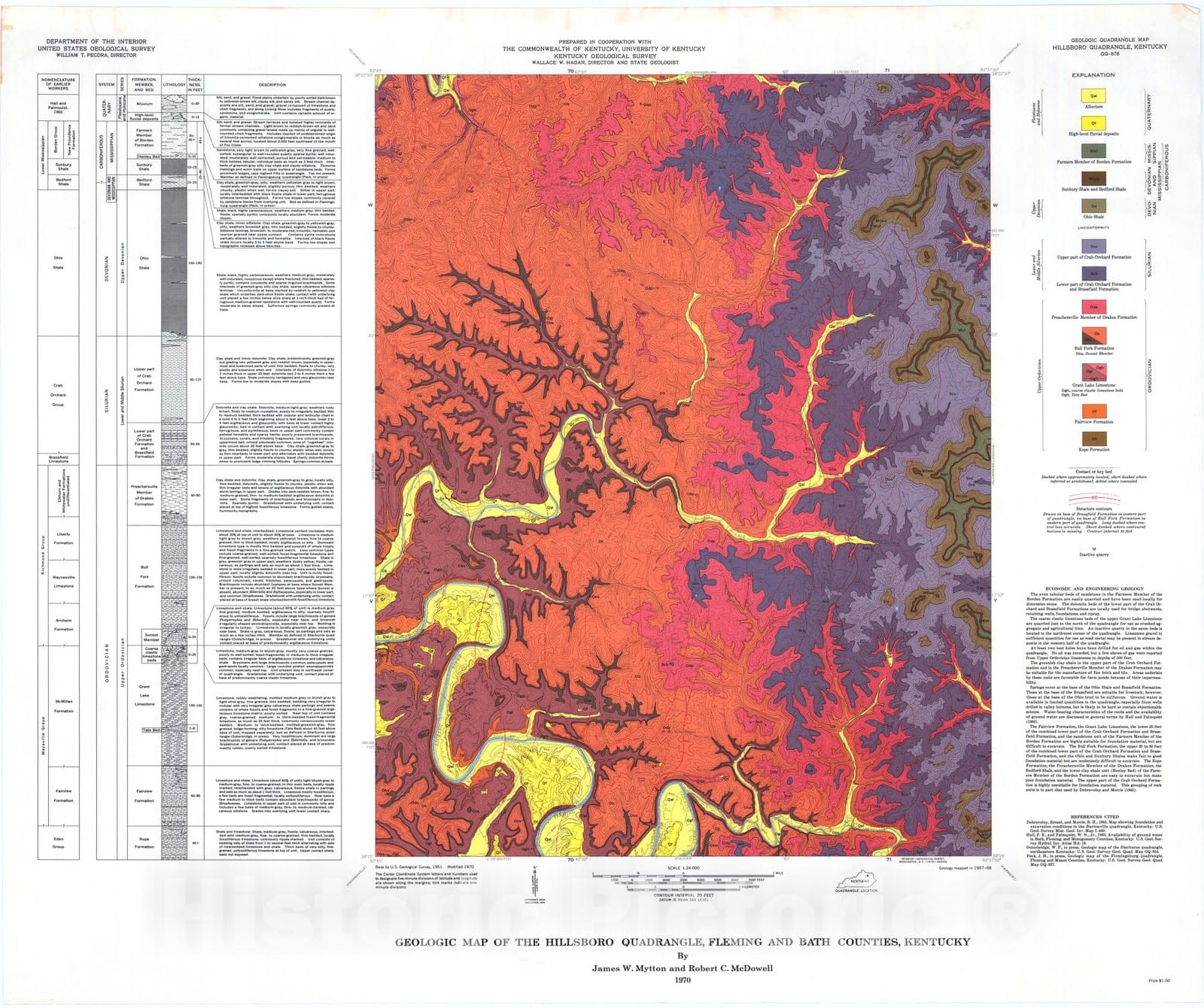 Map : Geologic map of the Hillsboro quadrangle, Fleming and Bath Counties, Kentucky, 1970 Cartography Wall Art :