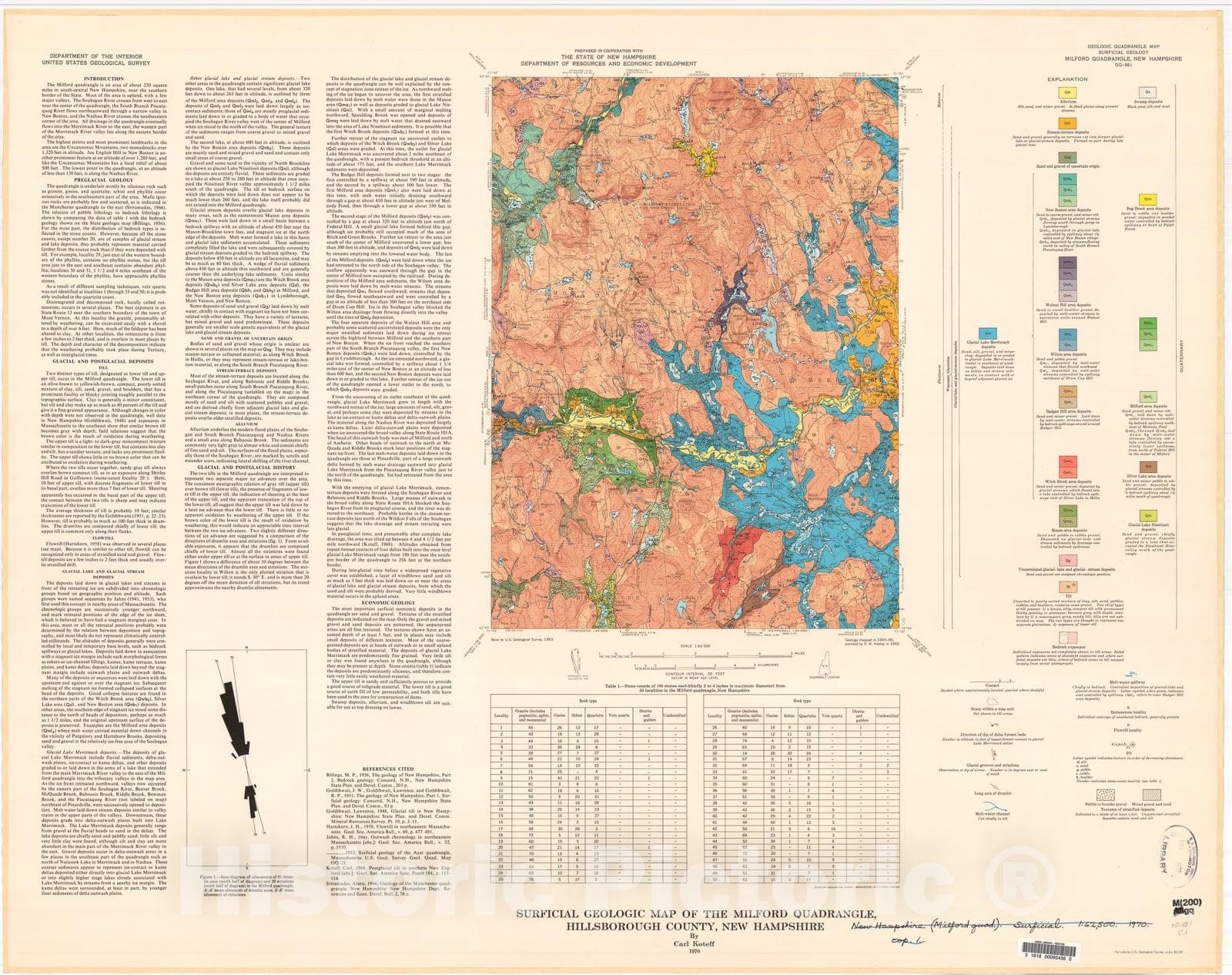 Map : Surficial geologic map of the Milford quadrangle, Hillsborough County, New Hampshire, 1970 Cartography Wall Art :
