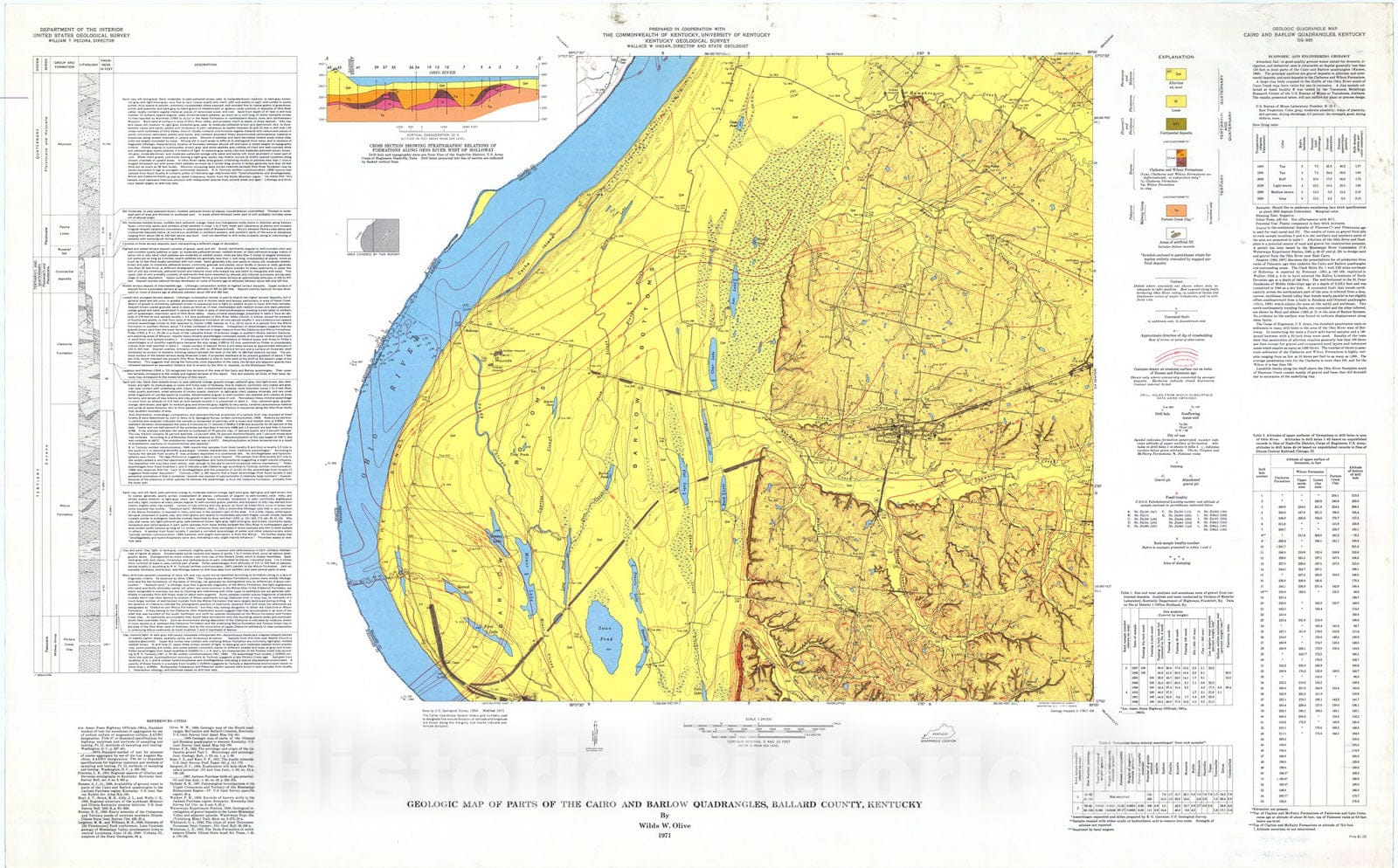 Map : Geologic map of parts of the Cairo and Barlow quadrangles, Ballard County, Kentucky, 1971 Cartography Wall Art :