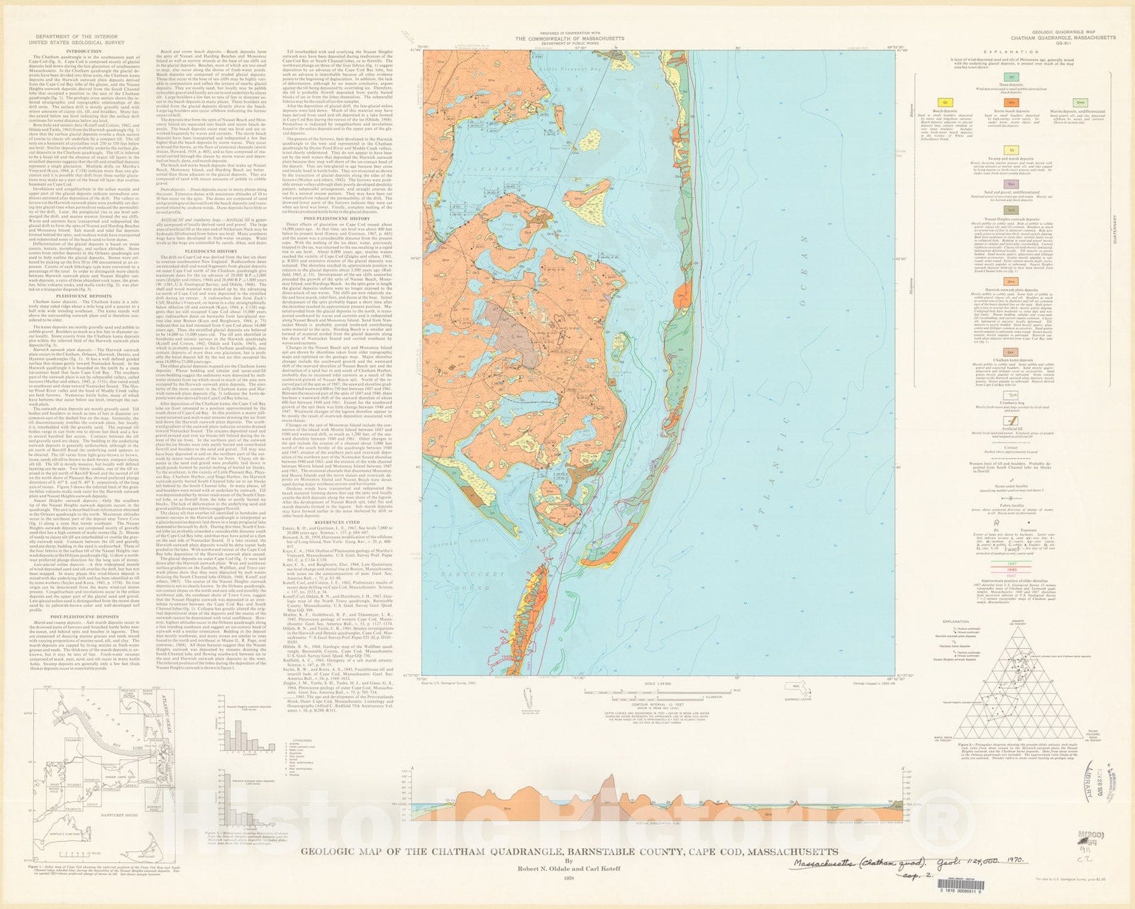 Map : Geologic map of the Chatham quadrangle, Barnstable County, Cape Cod, Massachusetts, 1970 Cartography Wall Art :