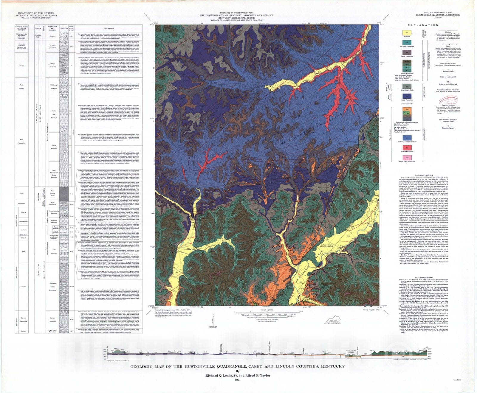 Map : Geologic map of the Hustonville quadrangle, Casey and Lincoln Counties, Kentucky, 1971 Cartography Wall Art :