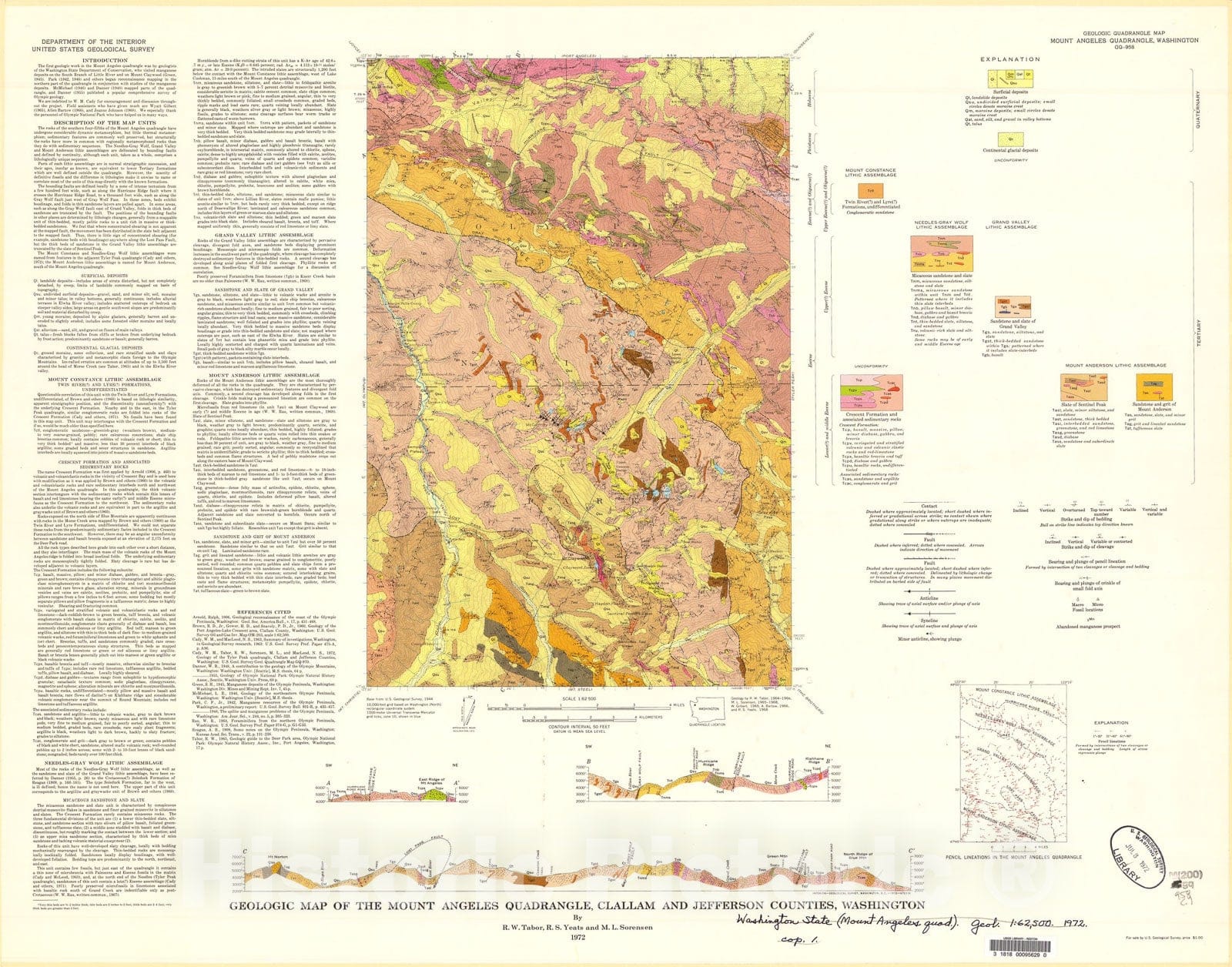 Dragable Image
