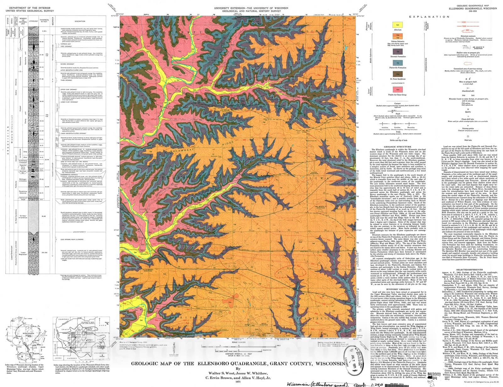 Dragable Image