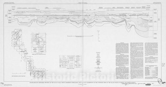 Map : Diagrammatic restored section of the Inyan Kara Group, Morrison Formation, and Unkpapa Sandstone on the western side, 1959 Cartography Wall Art :