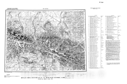 Map : Metallic mineral resources map of the Mount Hayes quadrangle, Alaska, 1972 Cartography Wall Art :