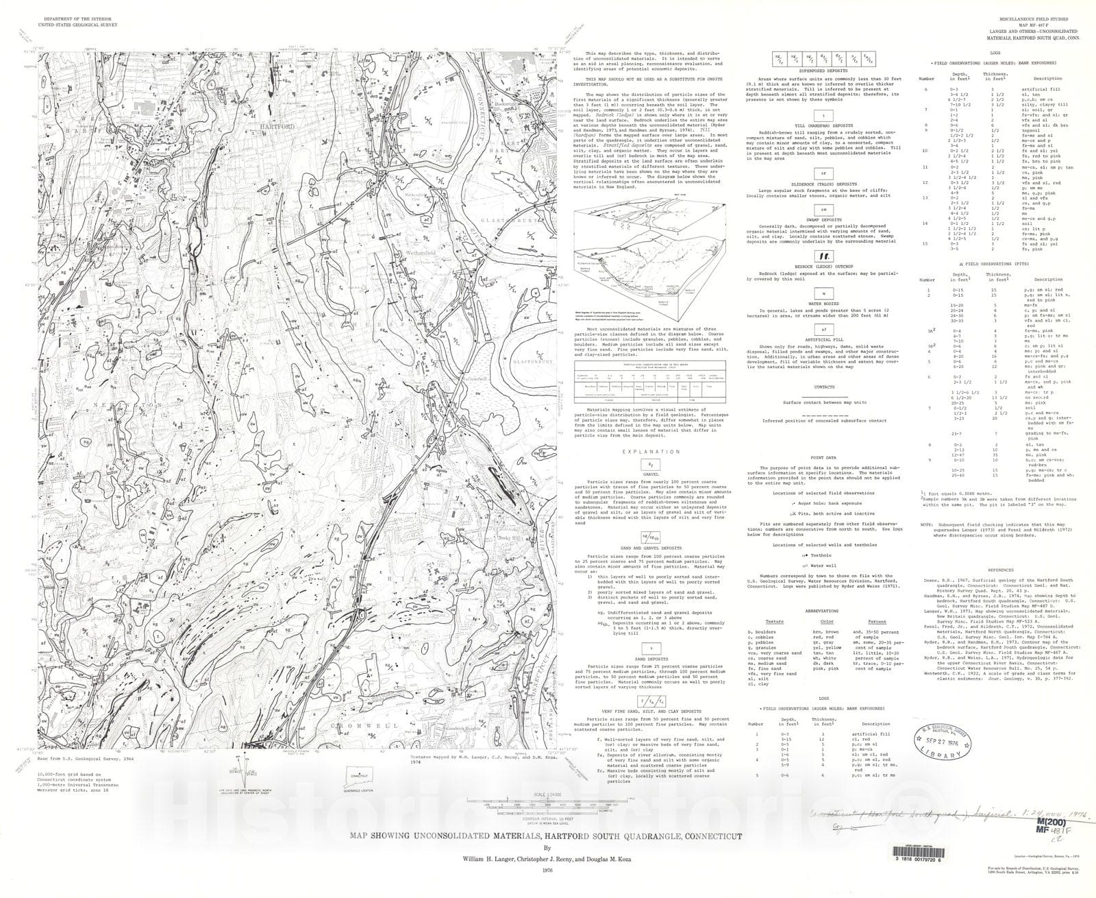 Map : Map showing unconsolidated materials, Hartford South quadrangle, Connecticut, 1976 Cartography Wall Art :