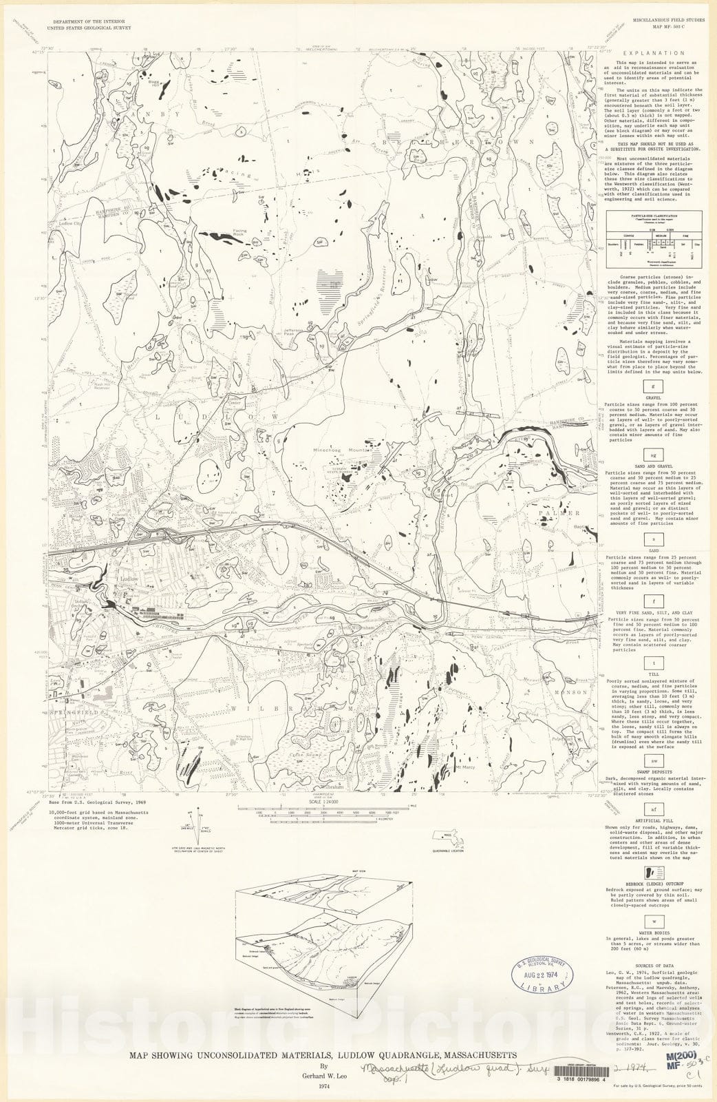 Map : Map showing unconsolidated materials, Ludlow quadrangle, Massachusetts, 1974 Cartography Wall Art :