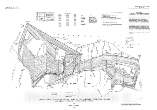 Map : Fence diagram showing lithologic facies of the Sadlerochit Formation (Permian and Lower Triassic), northeastern Alaska, 1974 Cartography Wall Art :
