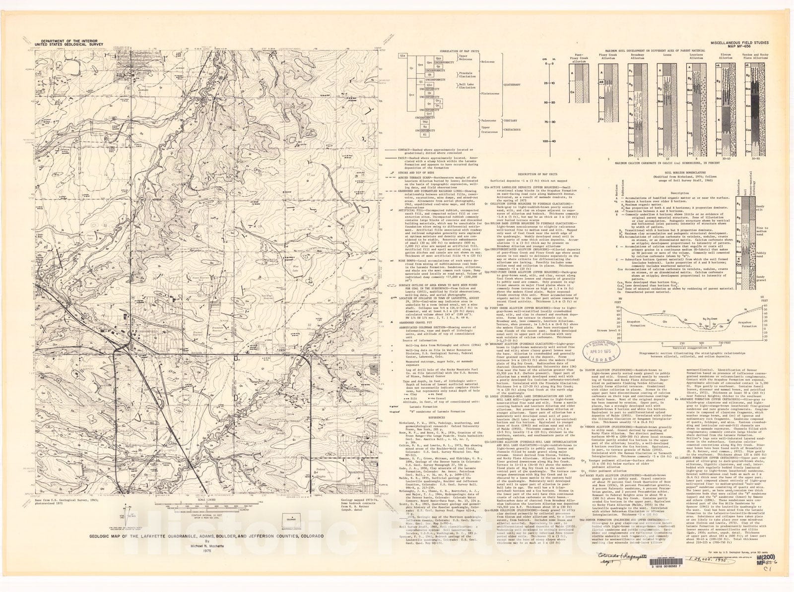 Map : Geologic map of the Lafayette quadrangle, Adams, Boulder, and Jefferson Counties, Colorado, 1975 Cartography Wall Art :