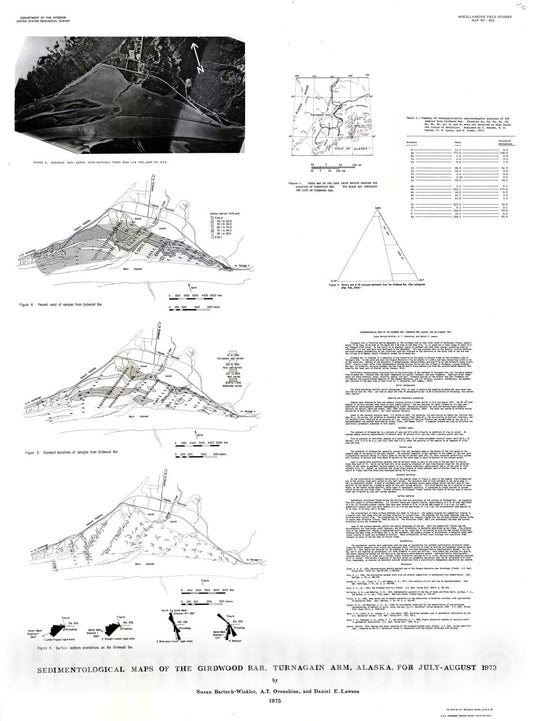 Map : Sedimentological maps of the Girdwood Bar, Turnagain Arm, Alaska, for July-August, 1973, 1975 Cartography Wall Art :