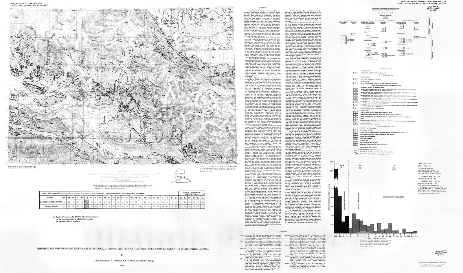 Map : Distribution and abundance of silver in bedrock, mineralized, vein, and altered rock samples, McCarthy quadrangle, Alaska, 1976 Cartography Wall Art :