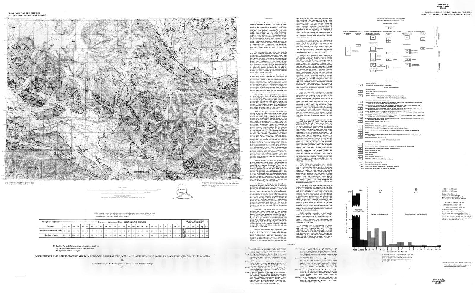 Map : Distribution and abundance of gold in bedrock, mineralized, vein, and altered rock samples, McCarthy quadrangle, Alaska, 1976 Cartography Wall Art :