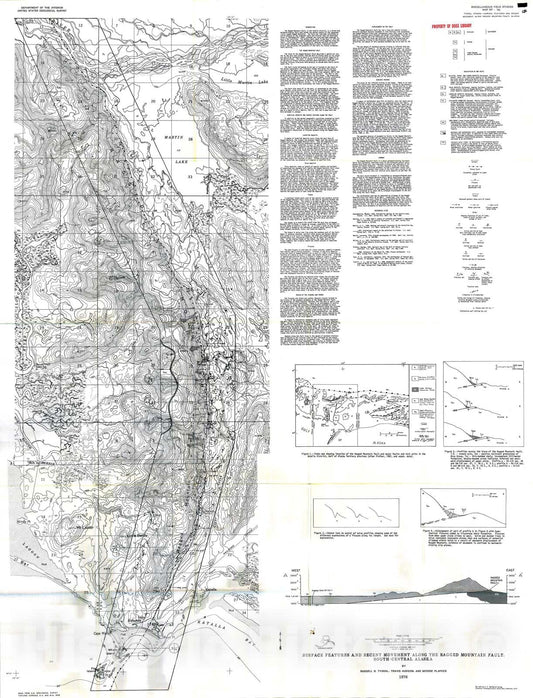Map : Surface features and recent movement along the Ragged Mountain Fault, south-central Alaska, 1976 Cartography Wall Art :