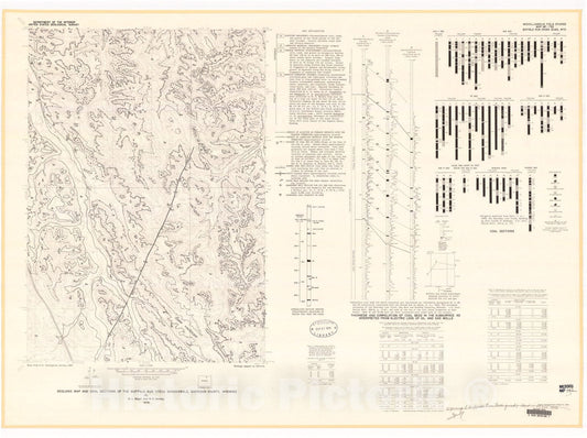 Map : Geologic map and coal sections of the Buffalo Run Creek quadrangle, Sheridan County, Wyoming, 1976 Cartography Wall Art :