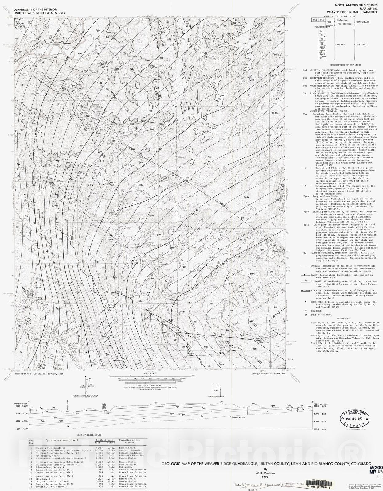 Map : Geologic map of the Weaver Ridge quadrangle, Uintah County, Utah and Rio Blanco County, Colorado, 1977 Cartography Wall Art :