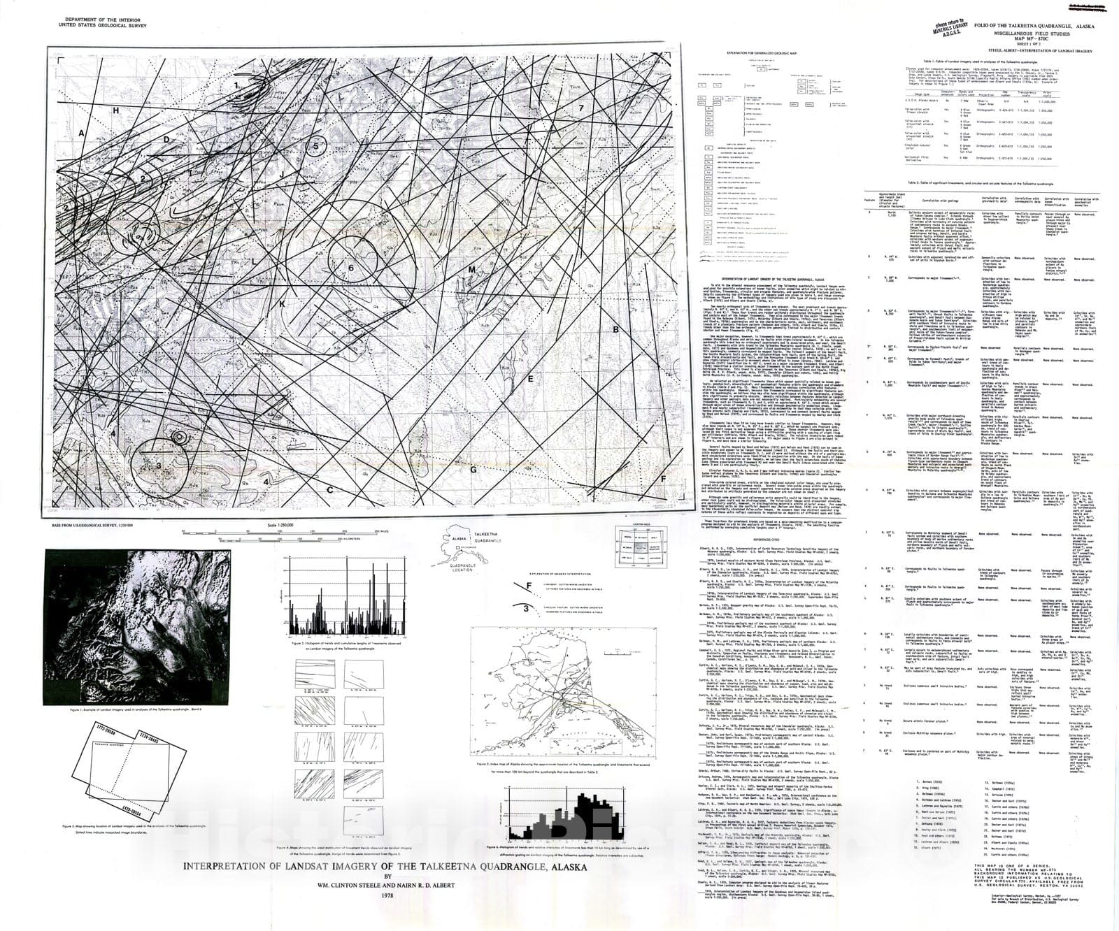 Map : Interpretation of Landsat imagery of the Talkeetna quadrangle, Alaska, 1978 Cartography Wall Art :