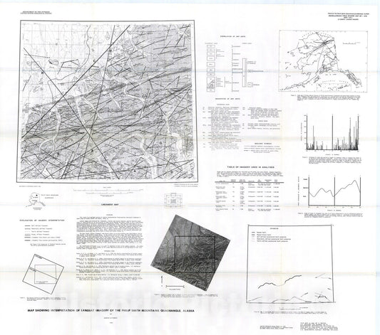 Map : Map showing interpretation of Landsat imagery of the Philip Smith Mountains quadrangle, Alaska, 1979 Cartography Wall Art :