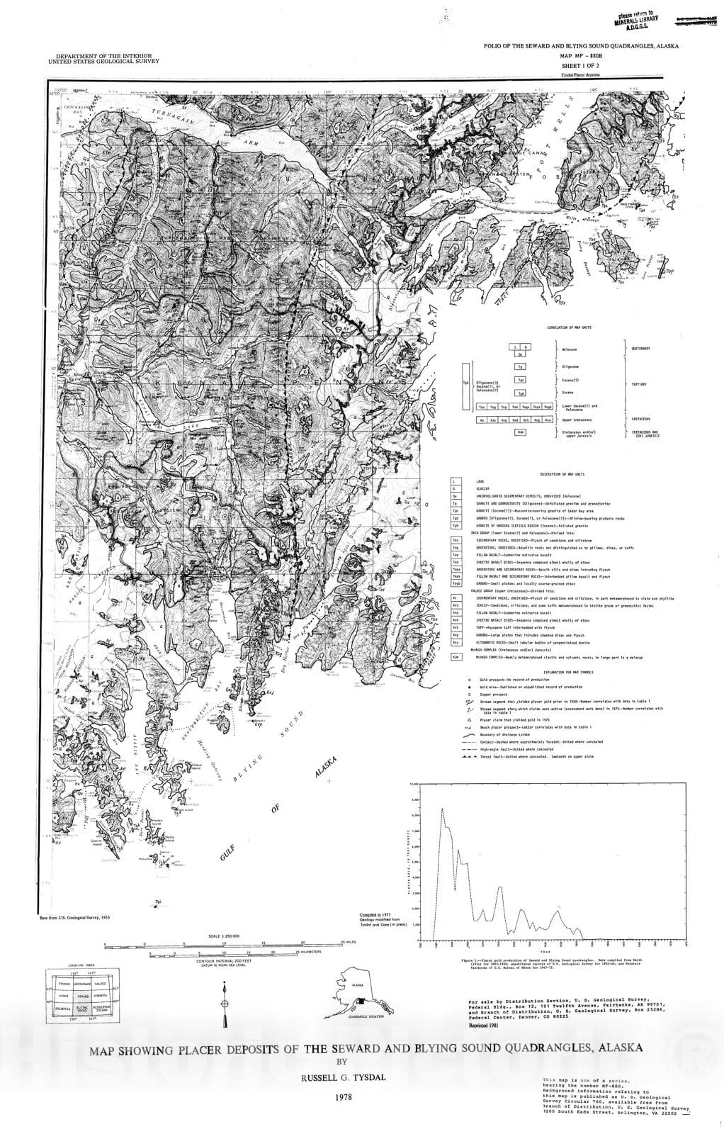 Map : Map showing placer deposits of the Seward and Blying Sound quadrangles, Alaska, 1978 Cartography Wall Art :