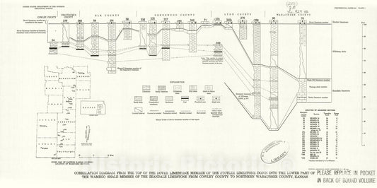 Map : Stratigraphy and paleontology of the uppermost Pennsylvanian and lowermost Permian rocks in Kansas, 1962 Cartography Wall Art :