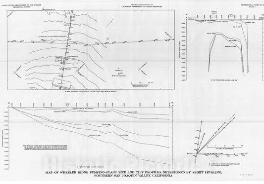 Map : Land-surface tilting near Wheeler Ridge, southern San Joaquin Valley, California, 1970 Cartography Wall Art :