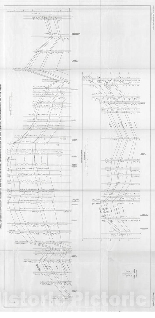 Map : Hydrologic significance of the lithofacies of the Sparta Sand in Arkansas, Louisiana, Mississippi, and Texas, 1968 Cartography Wall Art :