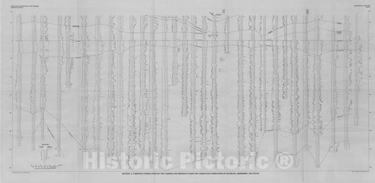Map : Geohydrologic significance of lithofacies of the Carrizo Sand of Arkansas, Louisiana, and Texas and the Meridian Sand of Mississippi, 1975 Cartography Wall Art :