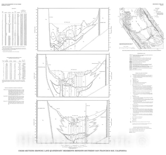 Map : Late Quaternary depositional history, Holocene sea-level changes, and vertical crustal movement, southern San Francisco Bay, California, 1977 Cartography Wall Art :