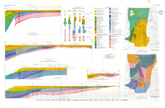 Map : Principal unconformities in Triassic and Jurassic rocks, western interior United States - a preliminary study, 1978 Cartography Wall Art :