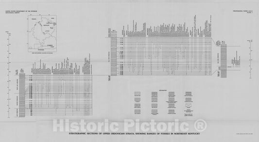 Map : Lithostratigraphy of Upper Ordovician strata exposed in Kentucky, with a section on biostratigraphy, 1984 Cartography Wall Art :