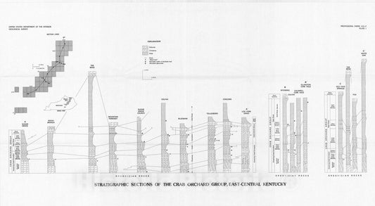 Map : Stratigraphy of the Silurian outcrop belt on the east side of the Cincinnati arch in Kentucky, with revisions in the nomenclature, 1983 Cartography Wall Art :