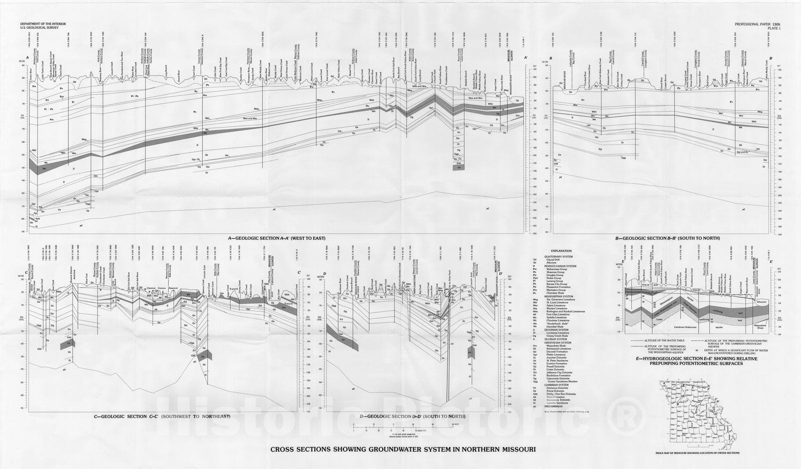 Map : The ground-water flow system in northern Missouri with emphasis on the Cambrian-Ordovician aquifer, 1985 Cartography Wall Art :
