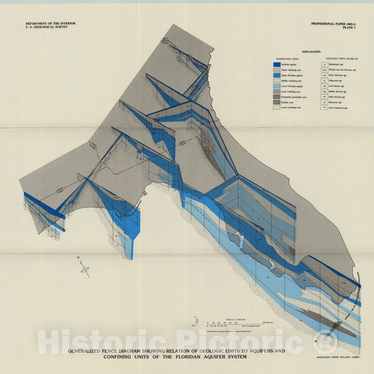 Map : Summary of the hydrology of the Floridan aquifer system in Florida and in parts of Georgia, South Carolina, and Alabama, 1988 Cartography Wall Art :