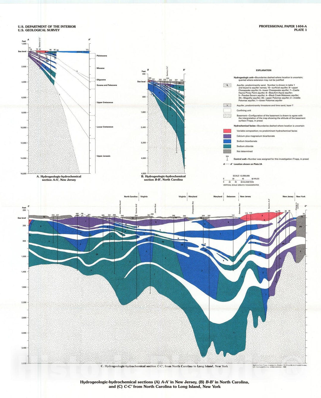 Map : The regional aquifer system underlying the northern Atlantic coastal plain in parts of North Carolina, Virginia, Maryland, Delaware, 1992 Cartography Wall Art :