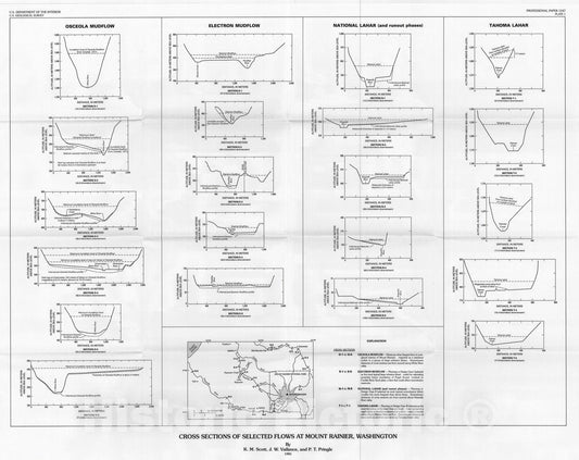 Map : Sedimentology, behavior, and hazards of debris flows at Mount Rainier, Washington, 1995 Cartography Wall Art :