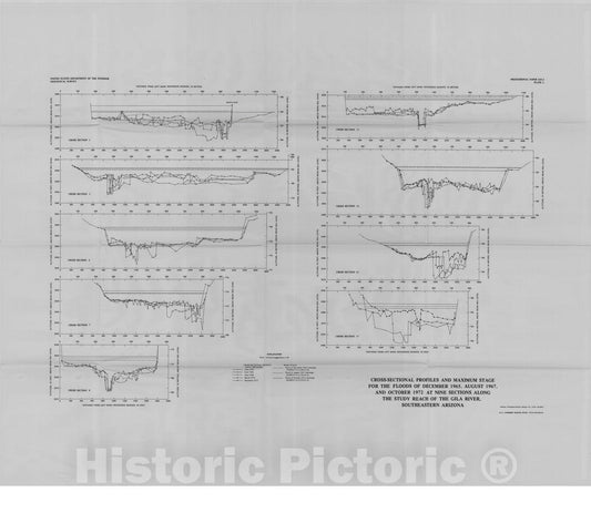 Map : Hydraulic effects on changes in bottom-land vegetation on three major floods, Gila River in southeastern Arizona, 1976 Cartography Wall Art :