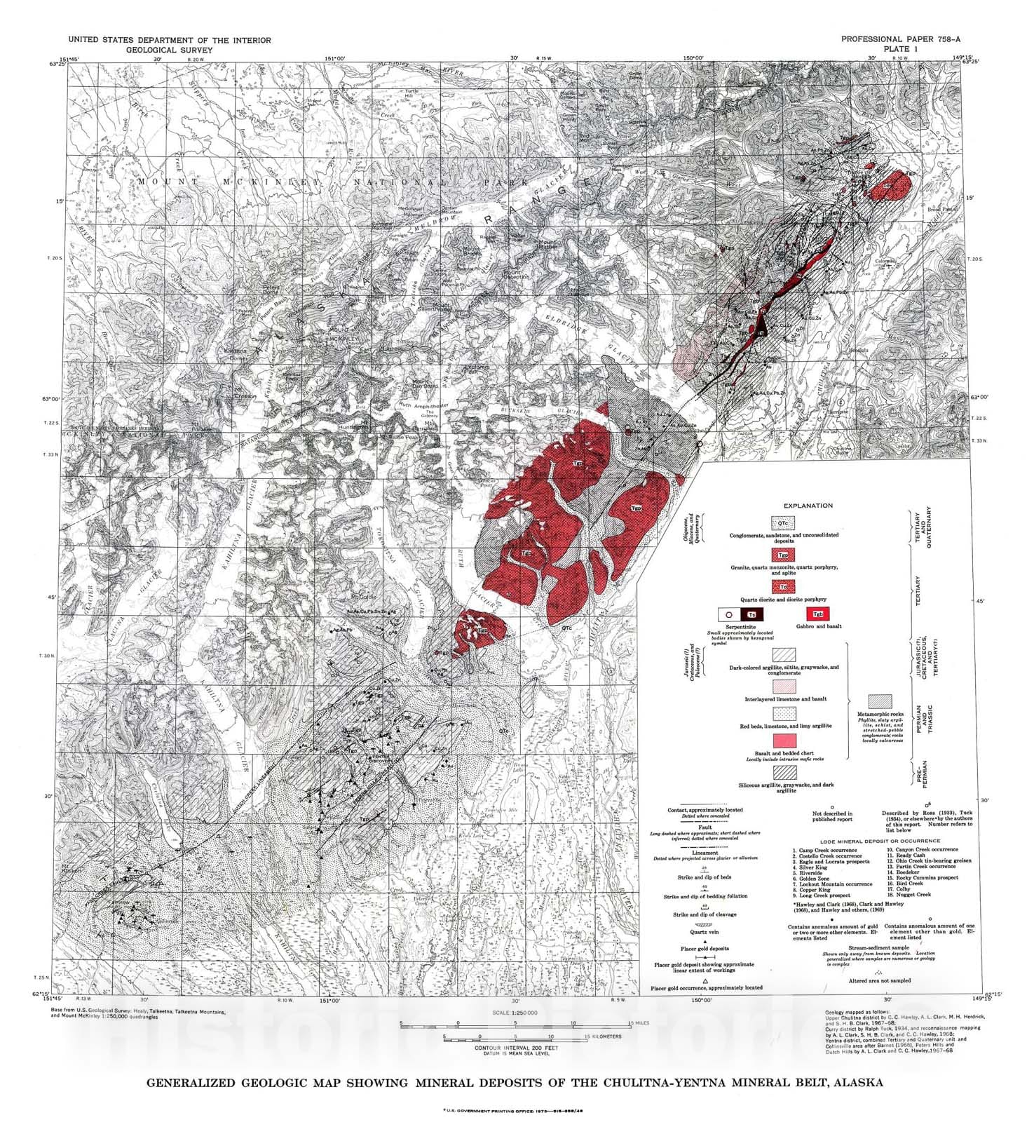 Dragable Image