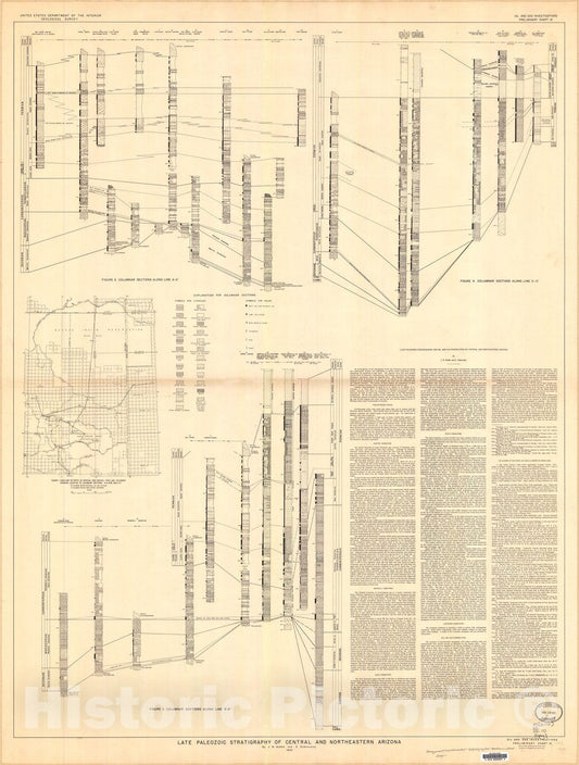 Map : Late Paleozoic stratigraphy of central and northwestern Arizona, 1945 Cartography Wall Art :