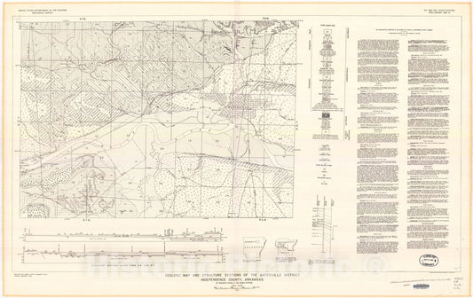 Map : Geologic map and structure sections of the Batesville District, Independence County, Arkansas, 1944 Cartography Wall Art :