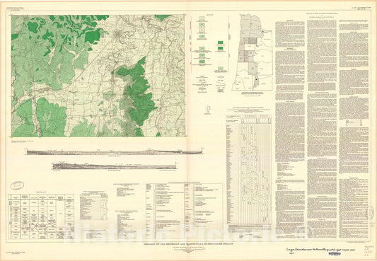 Map : Geology of the Sheridan and McMinnville quadrangles, Oregon, 1955 Cartography Wall Art :