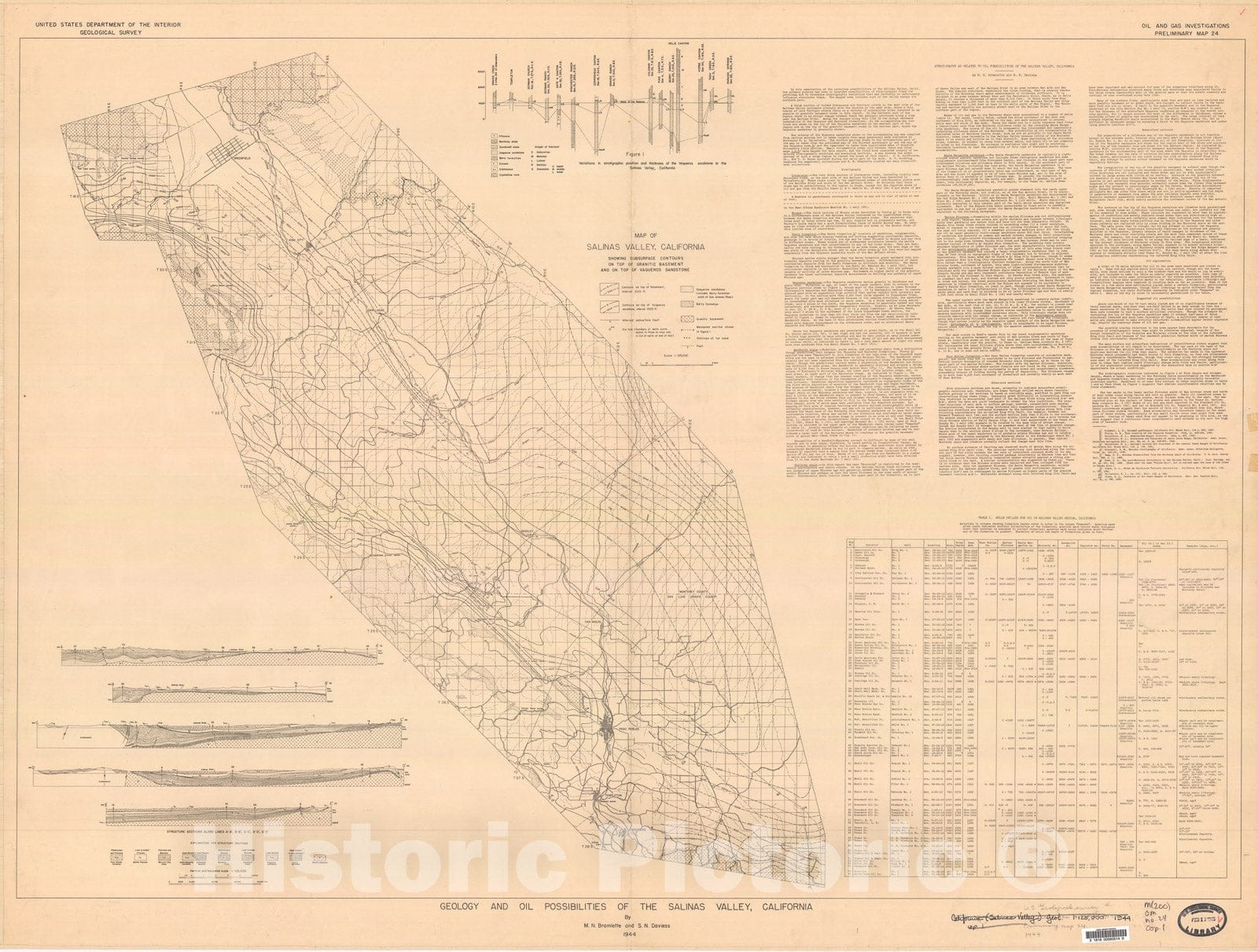 Map : Stratigraphy as related to oil possibilities of the Salinas Valley, California, 1945 Cartography Wall Art :