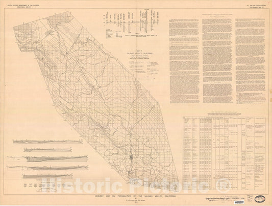 Map : Stratigraphy as related to oil possibilities of the Salinas Valley, California, 1945 Cartography Wall Art :
