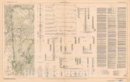 Map : Geology of the Nacimiento Mountains, San Pedro Mountain, and adjacent plateaus in parts of Sandoval and Rio Arriba Counties, New Mexico, 1946 Cartography Wall Art :