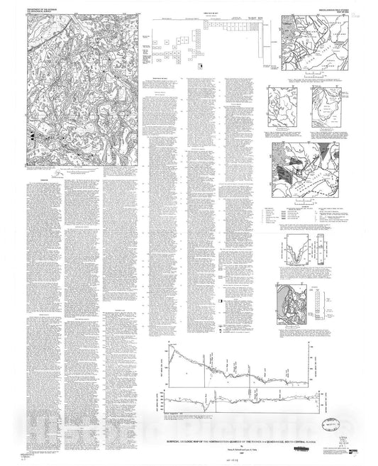 Map : Surficial geologic map of the northwestern quarter of the Tyonek A-4 quadrangle, south-central Alaska, 1987 Cartography Wall Art :